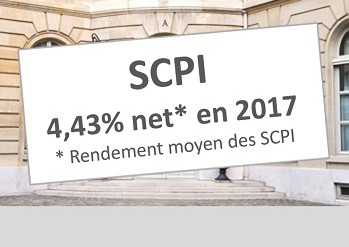 SCPI de rendement - 4,43% en 2017